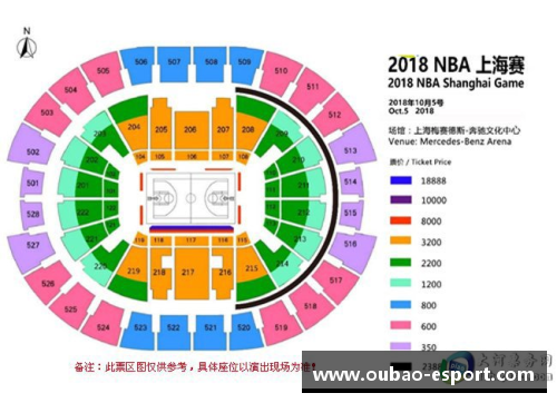 深圳 NBA 比赛时间表及相关信息