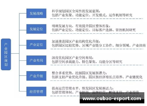 球员注册规定的重要性与实施策略分析
